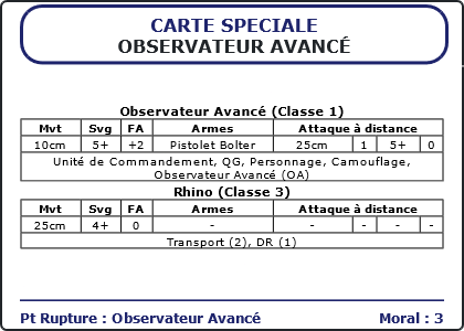 Carte Image 2610 Verso