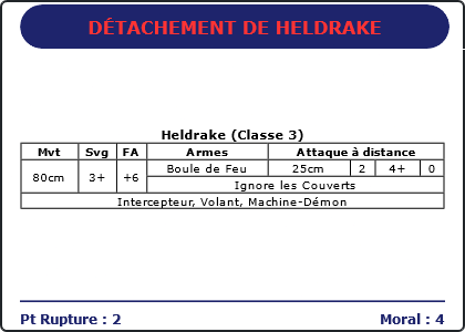 Carte Image 2647 Verso