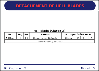 Carte Image 2648 Verso