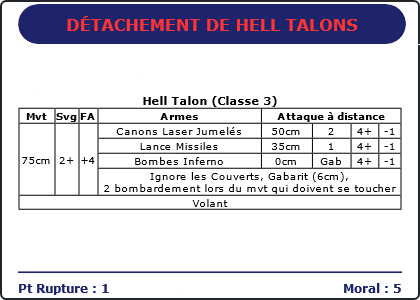 Carte Image 2649 Verso