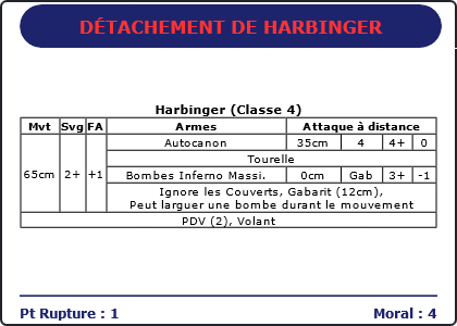 Carte Image 2650 Verso