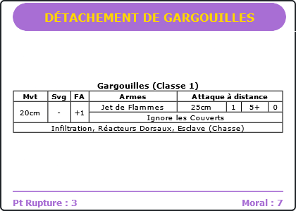 Carte Image 2730 Verso