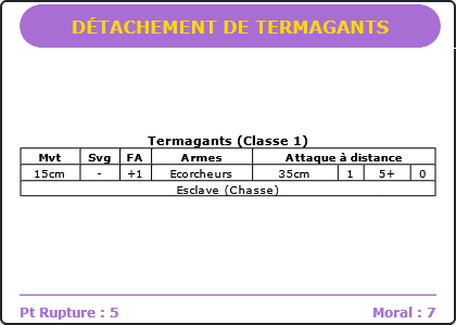 Carte Image 2734 Verso