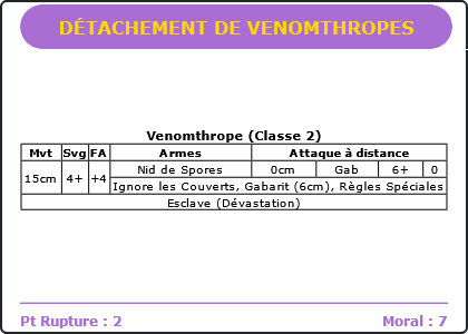 Carte Image 2738 Verso