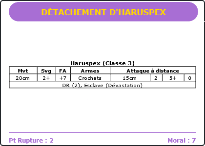 Carte Image 2741 Verso