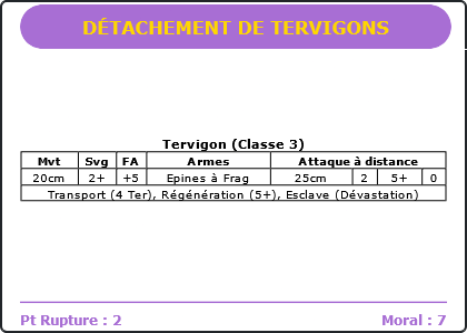 Carte Image 2746 Verso