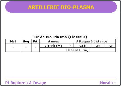 Carte Image 2747 Verso