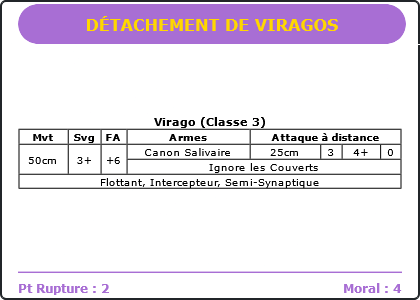 Carte Image 2753 Verso