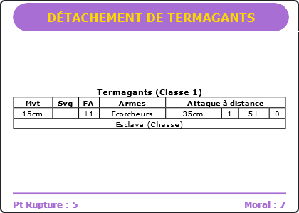 Carte Image 2763 Verso