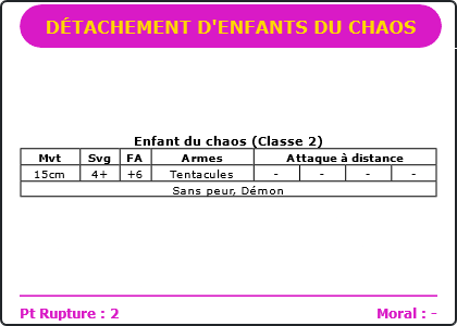 Carte Image 2805 Verso