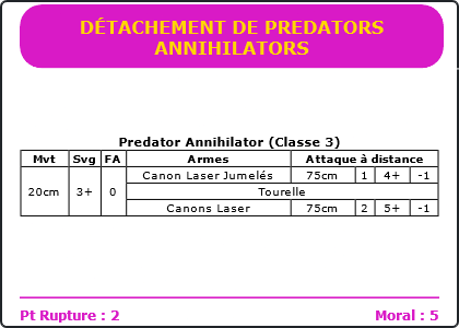 Carte Image 2812 Verso