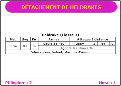 Carte Image 2819 Verso