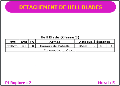 Carte Image 2820 Verso