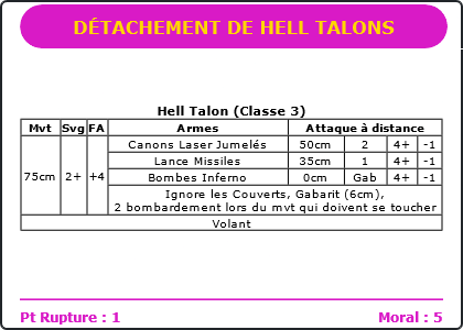 Carte Image 2821 Verso