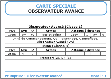 Carte Image 2839 Verso