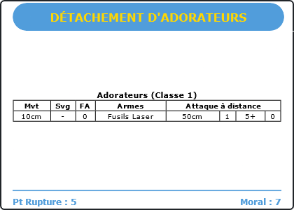 Carte Image 2854 Verso