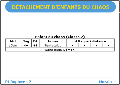 Carte Image 2872 Verso