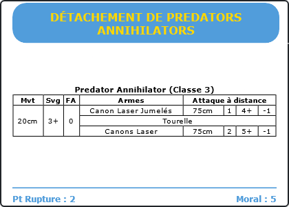 Carte Image 2879 Verso