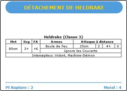 Carte Image 2885 Verso