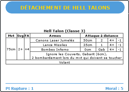 Carte Image 2887 Verso