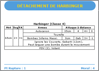 Carte Image 2888 Verso