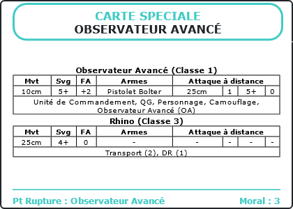 Carte Image 2910 Verso