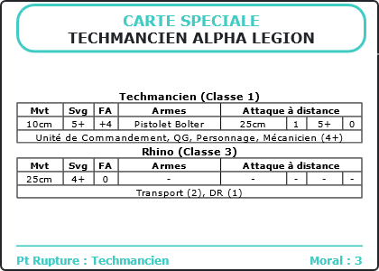 Carte Image 2912 Verso