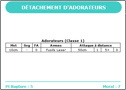 Carte Image 2918 Verso