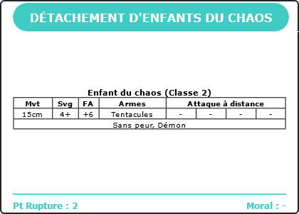 Carte Image 2937 Verso