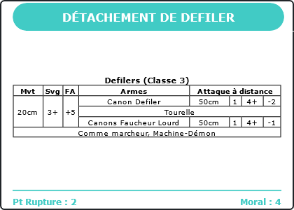 Carte Image 2938 Verso