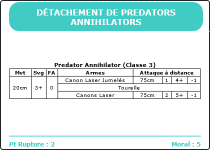 Carte Image 2944 Verso