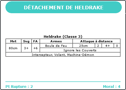 Carte Image 2950 Verso