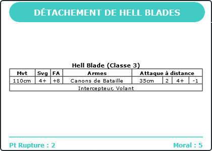 Carte Image 2951 Verso