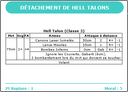 Carte Image 2952 Verso