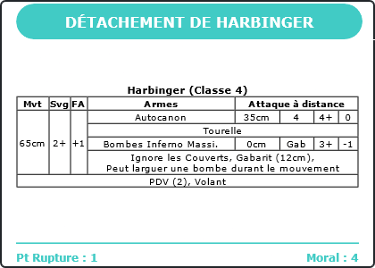 Carte Image 2953 Verso