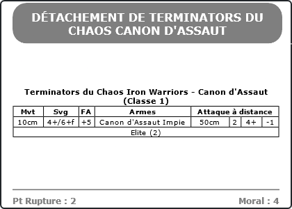 Carte Image 2988 Verso