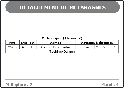 Carte Image 2995 Verso