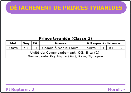 Carte Image 318 Verso