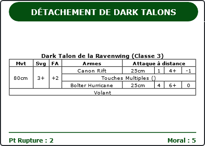 Carte Image 342 Verso