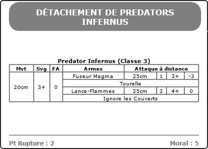 Carte Image 3004 Verso