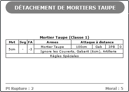 Carte Image 3006 Verso