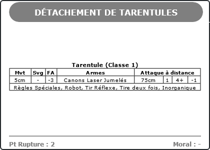 Carte Image 3008 Verso