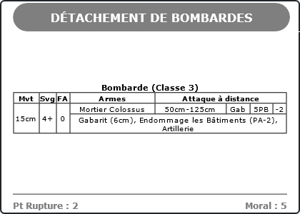 Carte Image 3011 Verso