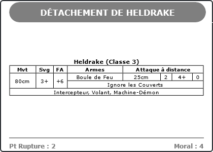 Carte Image 3017 Verso