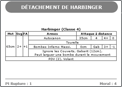 Carte Image 3020 Verso