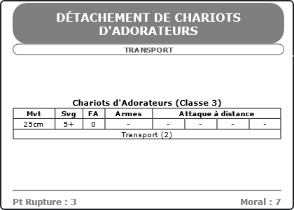 Carte Image 3031 Verso