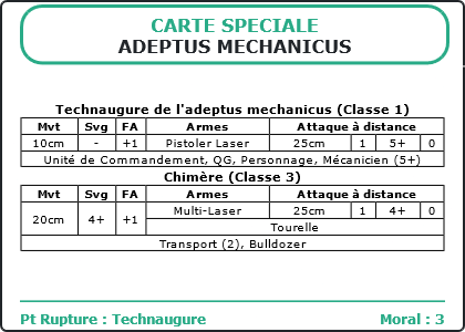 Carte Image 3040 Verso