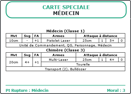 Carte Image 3047 Verso