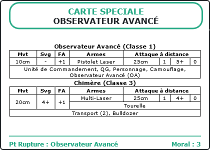 Carte Image 3048 Verso