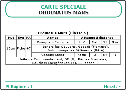 Carte Image 3054 Verso